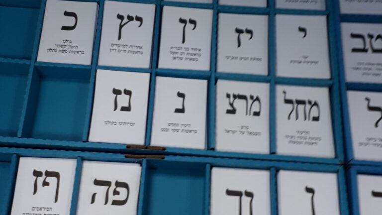 Dödläge efter det omstridda Israeliska valet